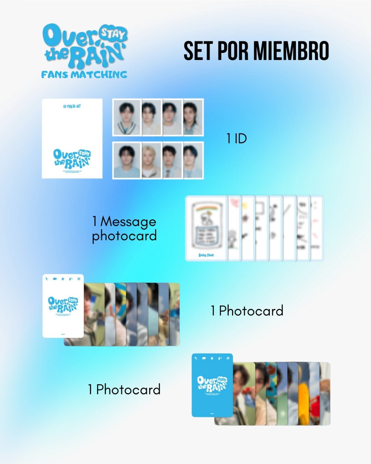 [Cruce y aduana] Official Fanclub STAY 5th Gen – COMPARTIDO - Imagen 4
